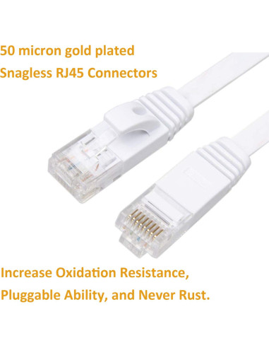 Cable Ethernet Cat 6 30.48 m Blanco UTP Alta Velocidad