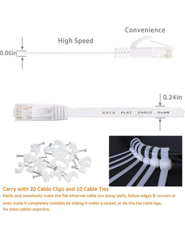 Cable Ethernet Cat 6 30.48 m Blanco UTP Alta Velocidad