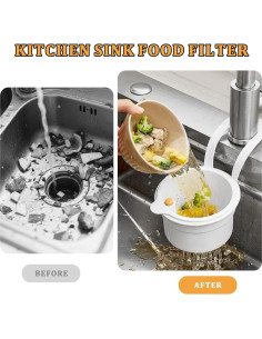 Canasta Colador Drenaje Fregadero QIEPOMI Blanco 20.16cm 2