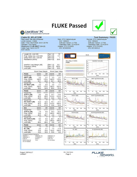 Cable Ethernet Cat 6 30.48 m Blanco UTP Alta Velocidad