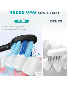 Cepillo de dientes eléctrico Umisr D92 con 5 modos y 90 días de batería 2