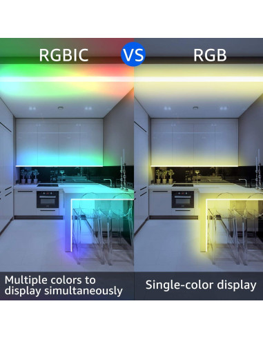 Tira LED RGBIC Dimmable 5M Yankon, impermeable y control remoto