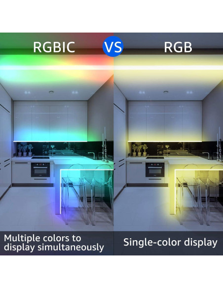 Tira LED RGBIC Dimmable 5M Yankon, impermeable y control remoto