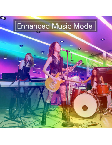 Tira LED RGBIC Dimmable 5M Yankon, impermeable y control remoto