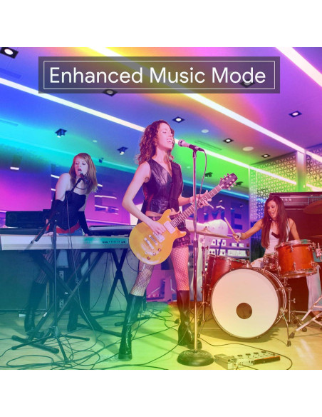 Tira LED RGBIC Dimmable 5M Yankon, impermeable y control remoto