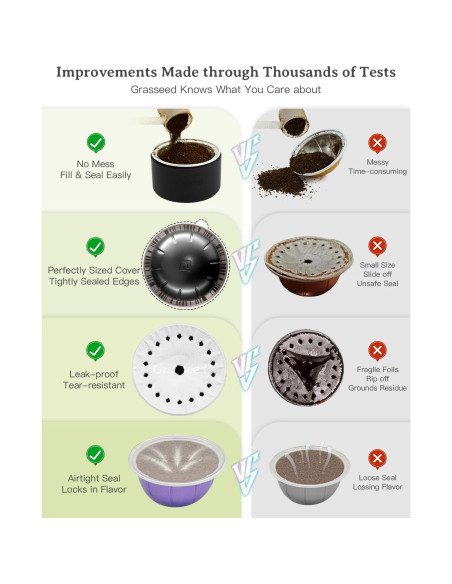 Kit de Cápsulas Reutilizables Grasseed para Nespresso Vertuo