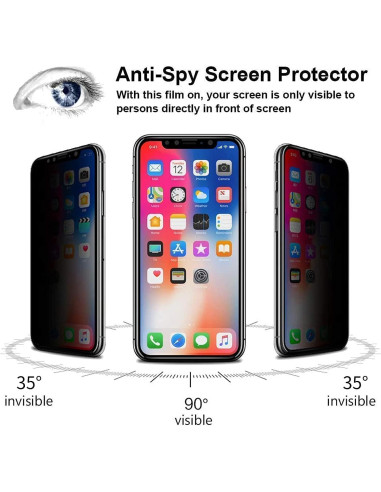 Protector de Pantalla de Privacidad OWMGTS para Moto G Stylus 2022 - 2 Pzs