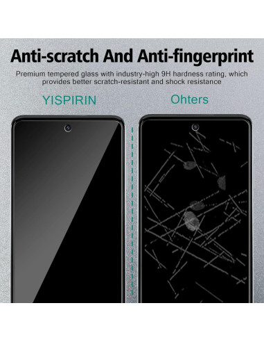 Protector de Pantalla de Privacidad OWMGTS para Moto G Stylus 2022 - 2 Pzs