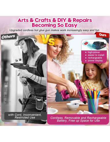 Pistola de Pegamento Caliente Inalámbrica Denqir 100W Rosa