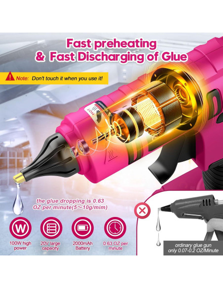 Pistola de Pegamento Caliente Inalámbrica Denqir 100W Rosa