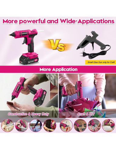 Pistola de Pegamento Caliente Inalámbrica Denqir 100W Rosa