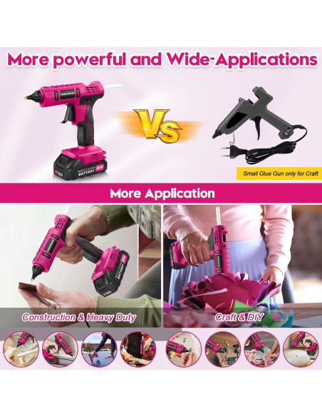 Pistola de Pegamento Caliente Inalámbrica Denqir 100W Rosa