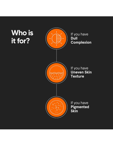 Limpiador Facial ALA y AHA 7% Minimalista 100 ml