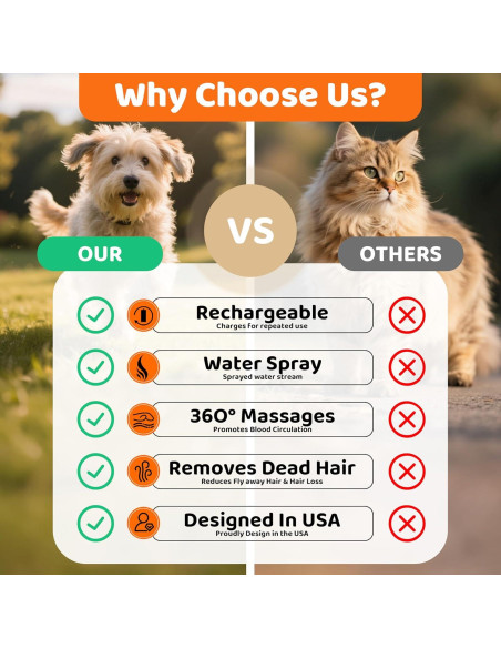 Cepillo 3 en 1 POHAHA para Gatos y Perros - Acicalamiento y Vapor