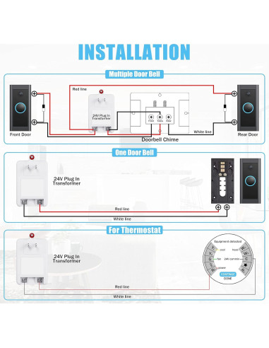 Transformador de Pared 24V 830mA WUYELIN para Termostatos y Timbres