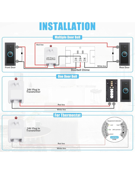 Transformador de Pared 24V 830mA WUYELIN para Termostatos y Timbres