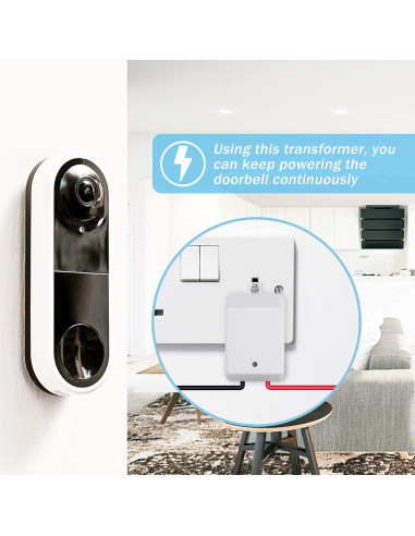 Transformador de Pared 24V 830mA WUYELIN para Termostatos y Timbres