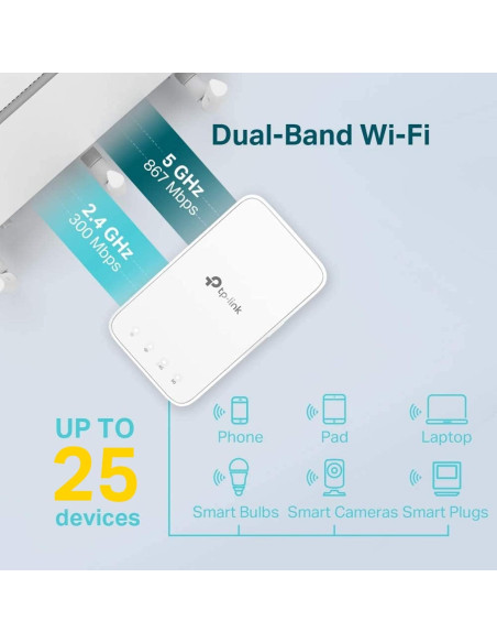 Extensor WiFi TP-Link RE300 Doble Banda 1200Mbps 139m