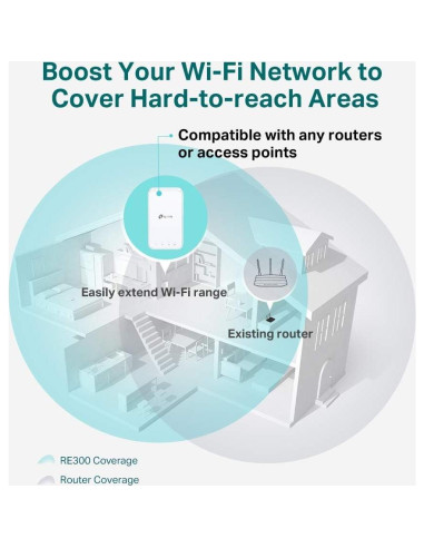 Extensor WiFi TP-Link RE300 Doble Banda 1200Mbps 139m