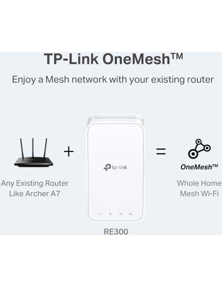 Extensor WiFi TP-Link RE300 Doble Banda 1200Mbps 139m