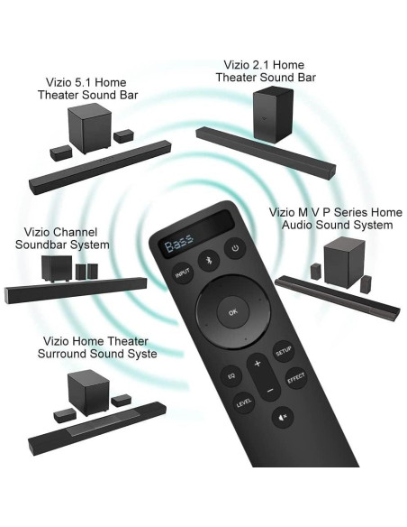 Control Remoto Bluetooth Vizio 2.1 5.1 con Retroiluminación
