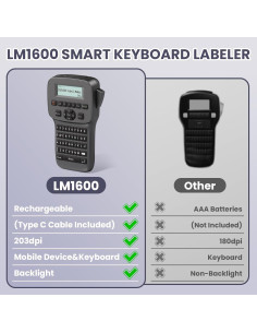 Máquina de Etiquetas EazeID LM1600 Portátil Recargable 12mm 2