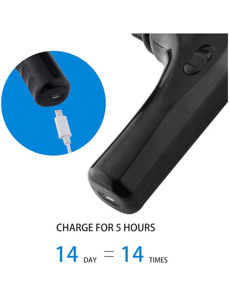 Cepillo Eléctrico para Zapatos Sansent - Kit de Cuidado Cuero