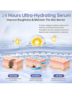 Suero Ultra-Hidratante 5% Ácido Hialurónico Mopayzer 30 Viales 2