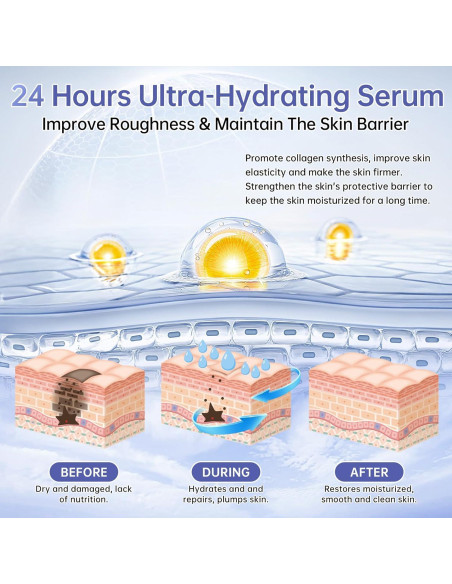 Suero Ultra-Hidratante 5% Ácido Hialurónico Mopayzer 30 Viales Suero Ultra-Hidratante 5% Ácido Hialurónico Mopayzer 30 Viales