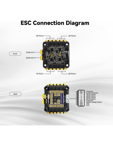 Controlador Electrónico de Velocidad 55A Hobbywing FLYCOLOR 4 en 1