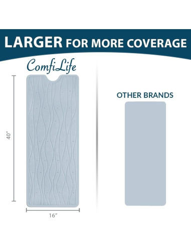 Alfombrilla de baño ComfiLife Onda 101.6x40.6 cm Antideslizante