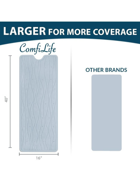 Alfombrilla de baño ComfiLife Onda 101.6x40.6 cm Antideslizante