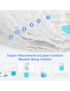 Pañales de Muselina Maliton 100% Algodón 6 Piezas 2