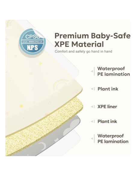 Alfombra de Juego Plegable Reversible XPE 200x180cm Arcoíris