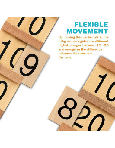 Material Educativo Montessori Tablero de Diez y Teen Yanhan