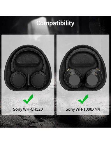 Funda Dura Fintie para Auriculares Sony WH-CH520/WH-1000XM4 Negra