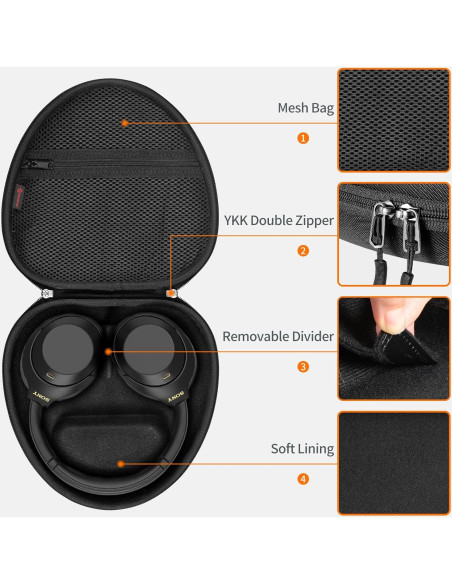 Funda Dura Fintie para Auriculares Sony WH-CH520/WH-1000XM4 Negra Funda Dura Fintie para Auriculares Sony WH-CH520/WH-1000XM4 Negra