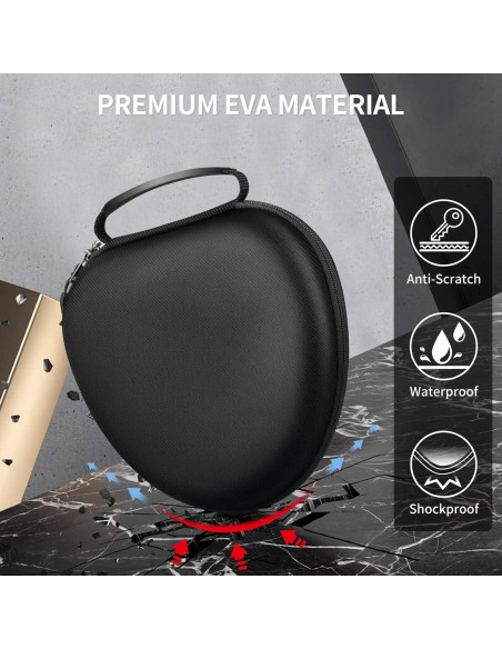 Funda Dura Fintie para Auriculares Sony WH-CH520/WH-1000XM4 Negra Funda Dura Fintie para Auriculares Sony WH-CH520/WH-1000XM4 Negra