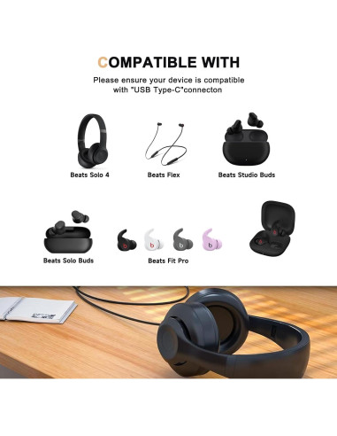 Cargador USB Tipo C 18W para Auriculares Beats y Altavoces