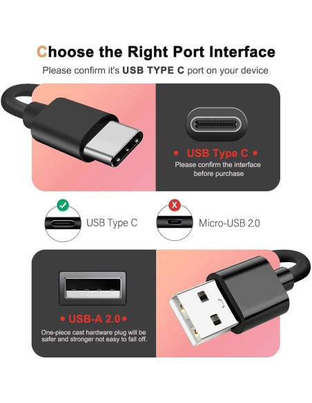 Cargador USB Tipo C 18W para Auriculares Beats y Altavoces