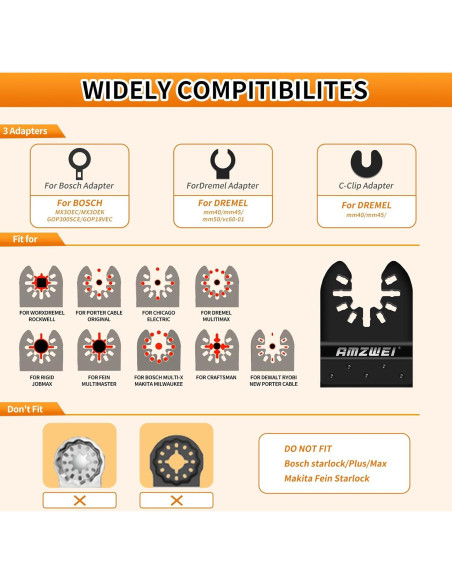 50 Cuchillas Oscilantes HCS AMZWEI para Madera y Plástico