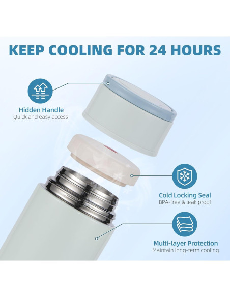 Enfriador de Leche Materna Portátil Acero Inoxidable 1.18L Azul Enfriador de Leche Materna Portátil Acero Inoxidable 1.18L Azul