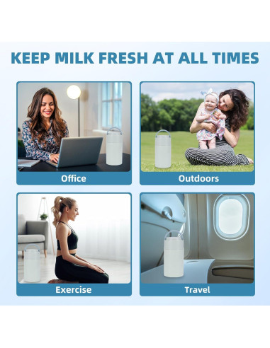 Enfriador de Leche Materna Portátil Acero Inoxidable 1.18L Azul