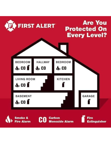 Extintores de Incendios First Alert Home1 y Kitchen5 - Combo