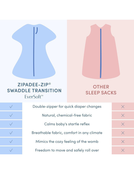 SleepingBaby EverSoft Zipadee-Zip Manta Transición Rosa X-Pequeño