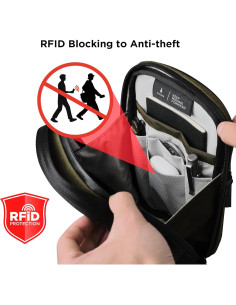 Bolsa Cruzada ALPAKA Metro Sling V2 Verde con Bloqueo RFID 2