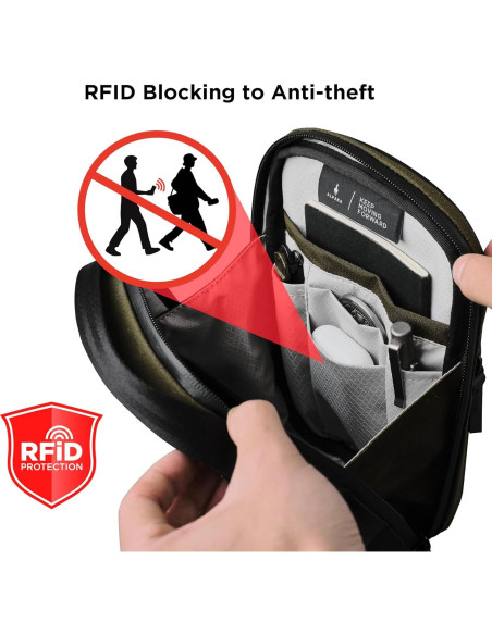 Bolsa Cruzada ALPAKA Metro Sling V2 Verde con Bloqueo RFID