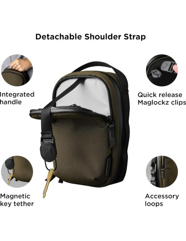 Bolsa Cruzada ALPAKA Metro Sling V2 Verde con Bloqueo RFID