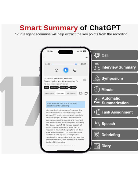 Grabadora de Voz AI AKALULI L816 con 30H Grabación y 64GB