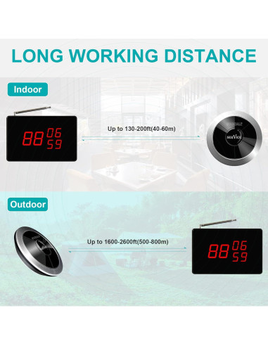 Sistema de Llamada Inalámbrico SINGCALL para Restaurantes 5 Botones